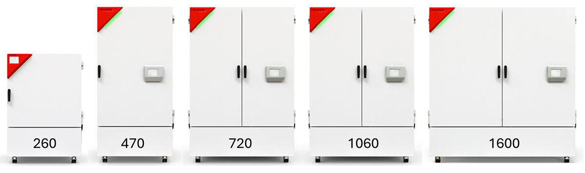 BINDER 环境模拟箱的 260、470、720、1060 和 1600 尺寸为相邻尺寸。